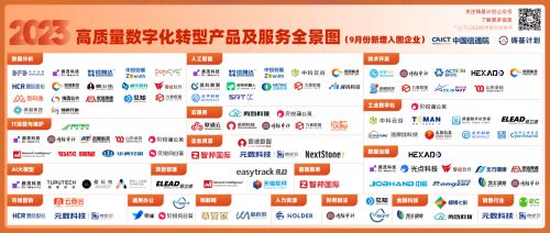 卓爾數科摘得金觸點、靈眸獎、金刀獎等多項營銷大獎，彰顯倉儲業數字化營銷新典范